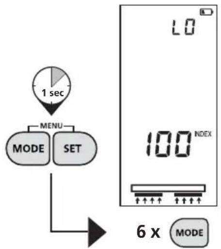 Laserliner MultiWetMaster - Λειτουργία Auto-Hold - 1