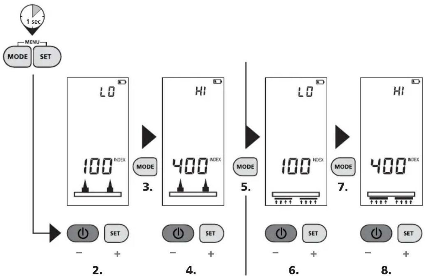 Laserliner MultiWetMaster - Märja/kuiva läviväärtuste seadmine indeksmooduses - 1