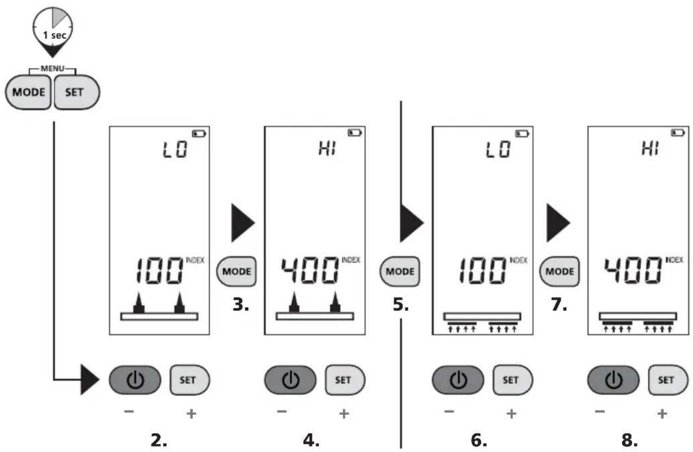Laserliner MultiWetMaster - Instelling van de nat-/droog-drempelwaarde in de indexmodus - 1