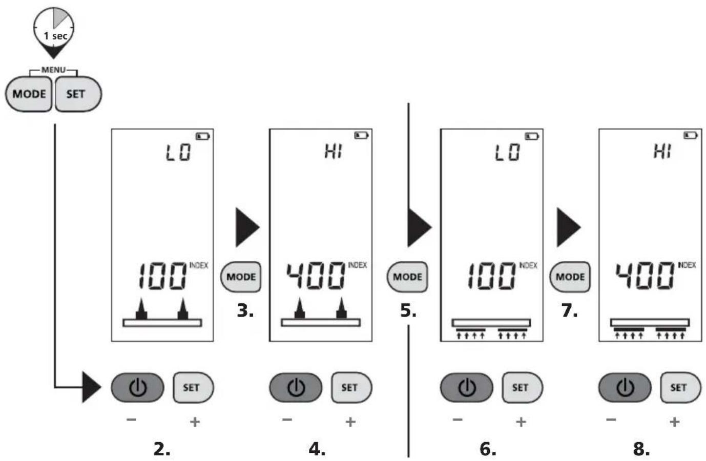 Laserliner MultiWetMaster - Inställning av tröskelvärde för vått/torrt i Index-läge - 1