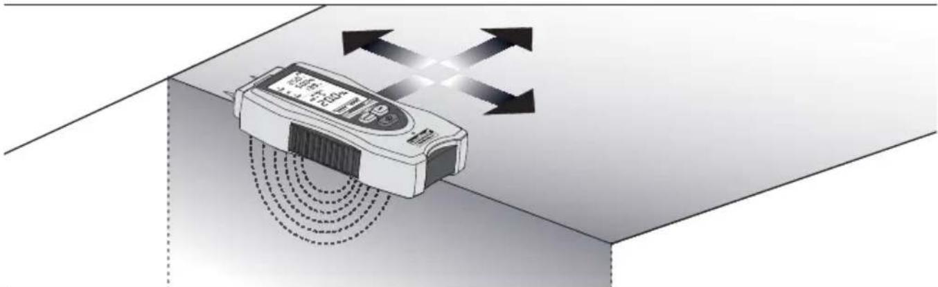 Laserliner MultiWetMaster - Tabulka materiálů pro kapacitní měření - 1