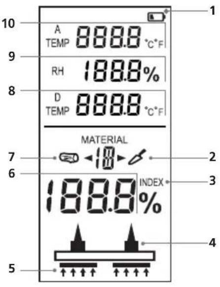 Laserliner MultiWetMaster - Funktion / Verwendung - 4