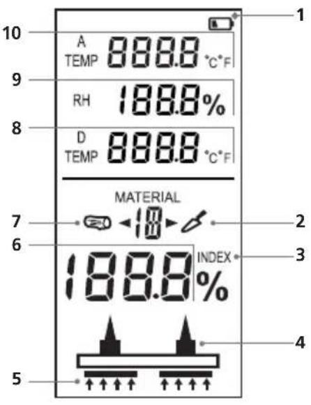 Laserliner MultiWetMaster - Functie / Utilizare - 4