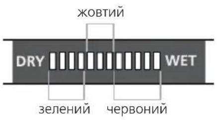 Laserliner MultiWetMaster - Функція / застосування - 5