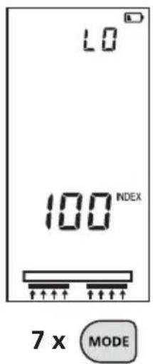 Laserliner MultiWetMaster - LCD-Backlight - 2