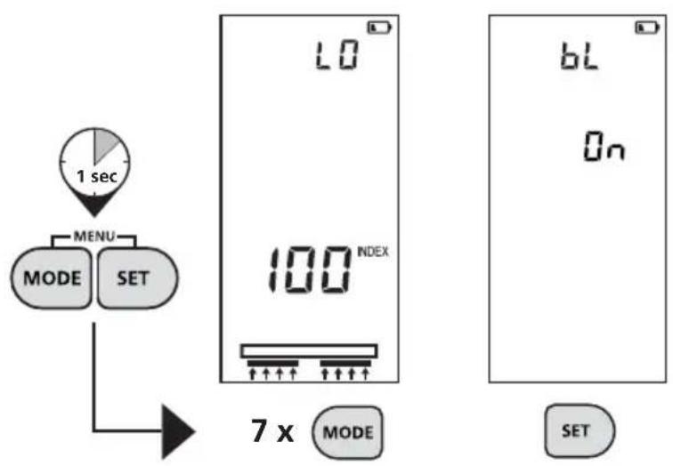 Laserliner MultiWetMaster - LCD backlight - 1