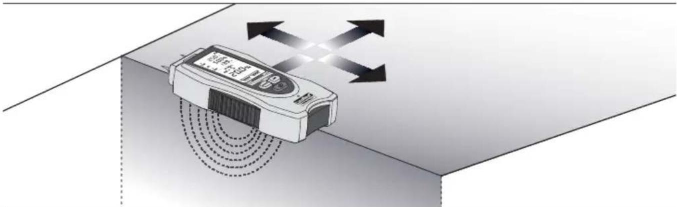 Laserliner MultiWetMaster - Materialtabell över kapacitivmätförfaranden - 1