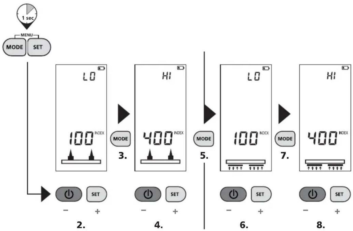 Laserliner MultiWetMaster - Märkä/kuiva-raja-arvojen asetus index-käyttötilassa - 1