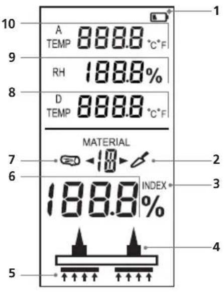 Laserliner MultiWetMaster - Назначение / применение - 7
