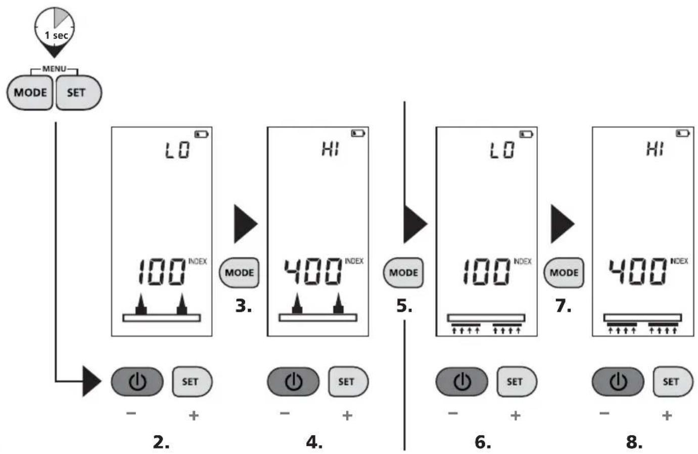 Laserliner MultiWetMaster - Ρύθμιση των οριακών τιμών υγρού/στεγνού στη λειτουργία δείκτη - 1