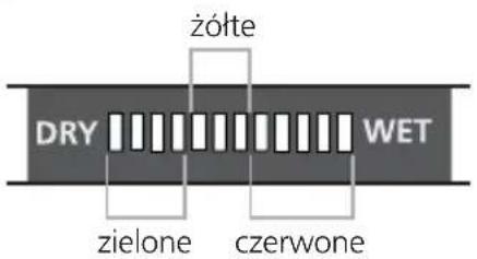 Laserliner MultiWetMaster - Działanie / zastosowanie - 8