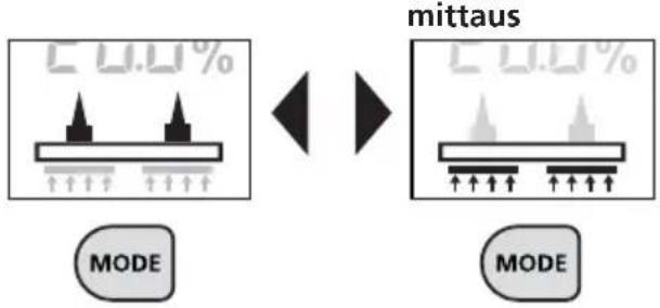 Laserliner MultiWetMaster - Mittausmenetelmän valitseminen - 1