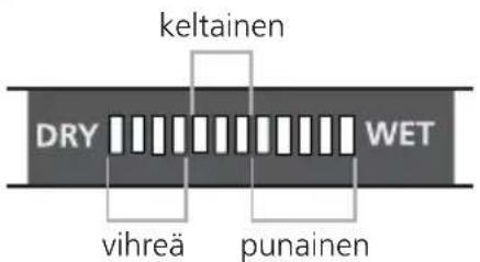 Laserliner MultiWetMaster - Toiminta / Käyttö - 5