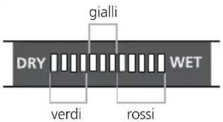 Laserliner MultiWetMaster - Funzione / Utilizzo - 5