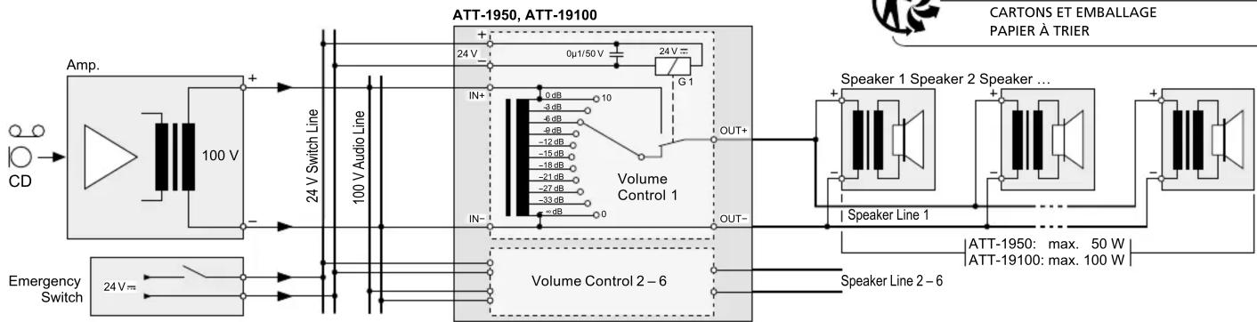 Monacor ATT1950 - Caracteristiques techniques - 1