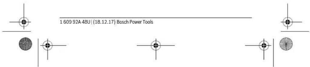 BOSCH GLM 100 C Professional - TaFaiBIndany 6oBbHwa KOnDaHy - 2