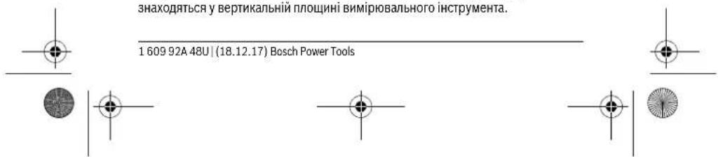 BOSCH GLM 100 C Professional - b)IodBimHe Hnpe BmipHOBaHH BHCOTH (IMB.MAN.C) - 1