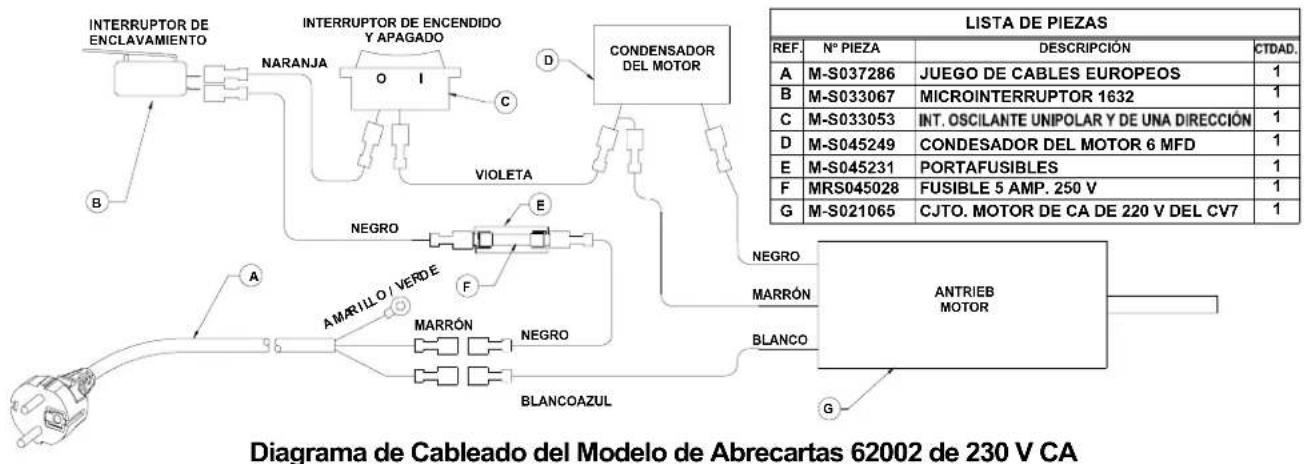 MartinYale 62001 - Resolución de problemas - 1