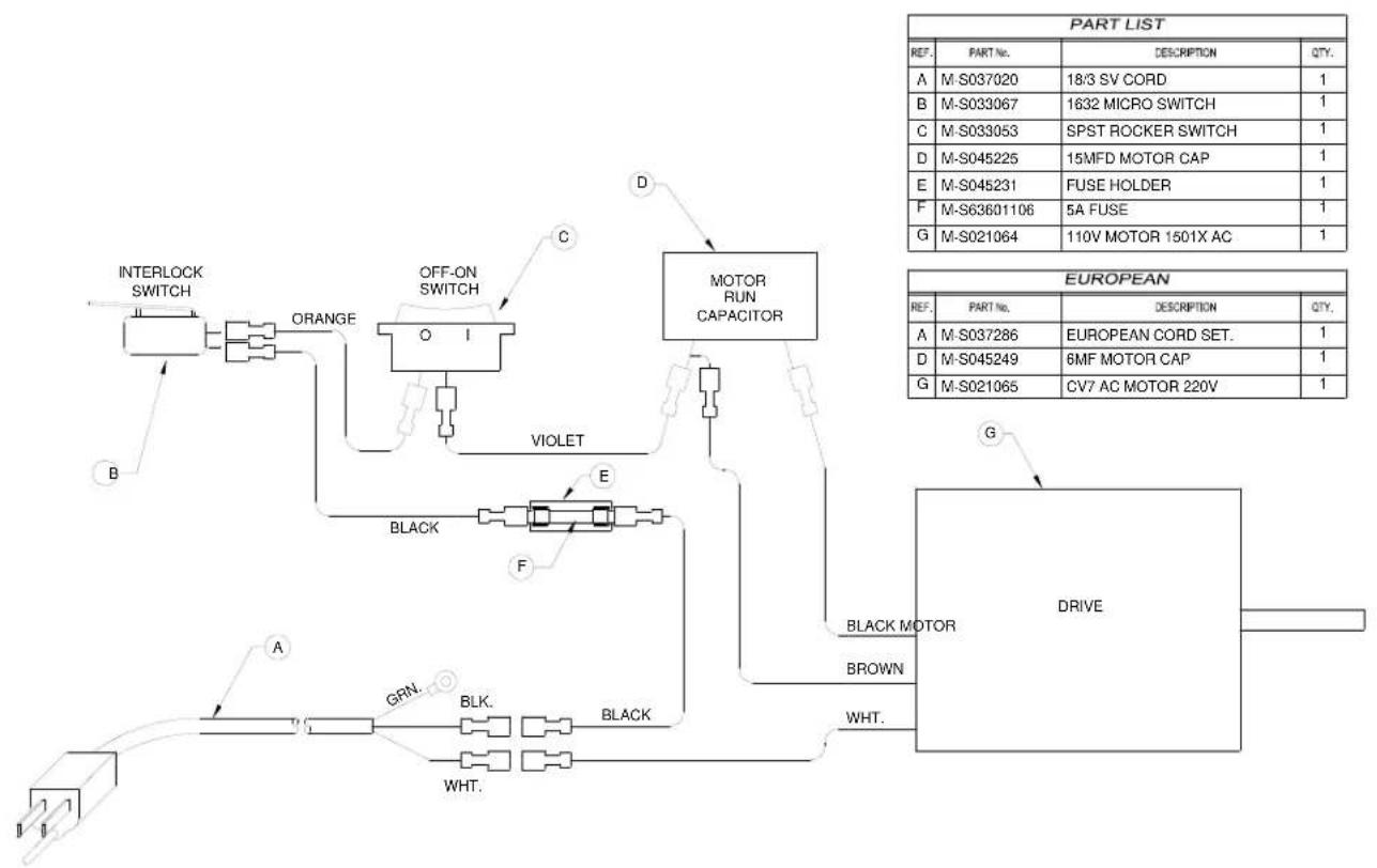 MartinYale 62001 - Troubleshooting - 1