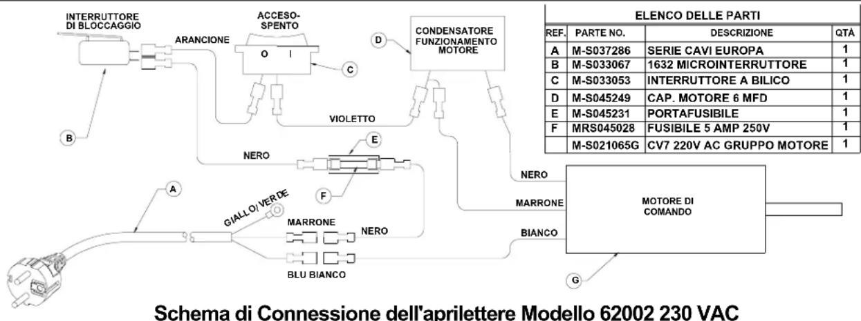 MartinYale 62001 - Eliminazione dei guasti - 1