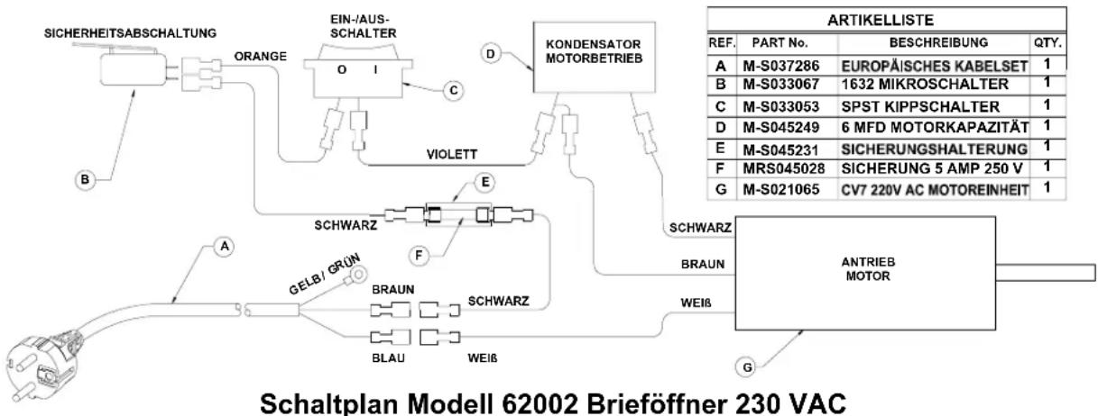 MartinYale 62001 - Fehlerbehebung - 1