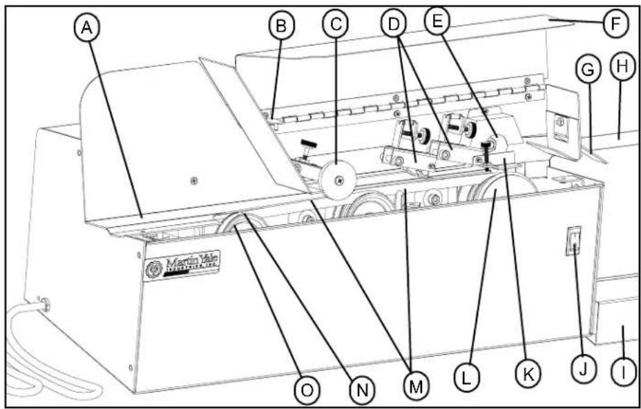 MartinYale 62001 - Teile - 1
