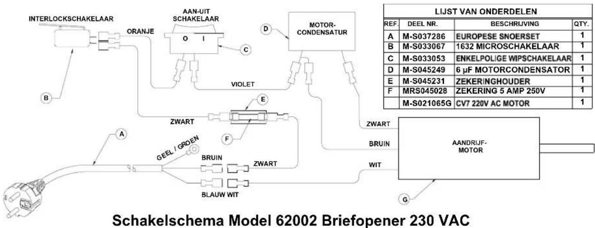 MartinYale 62001 - Storingswijzer - 1
