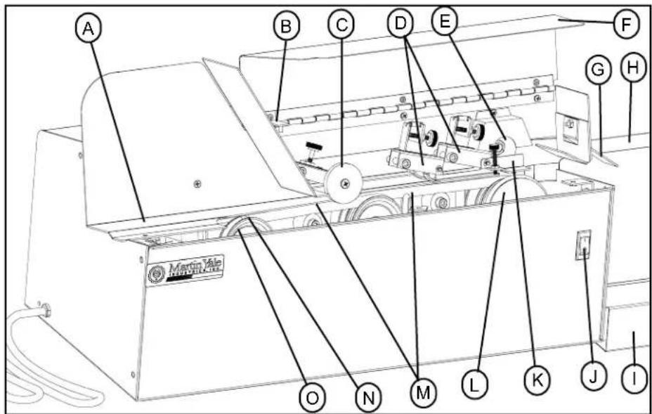 MartinYale 62001 - DeTANI - 1