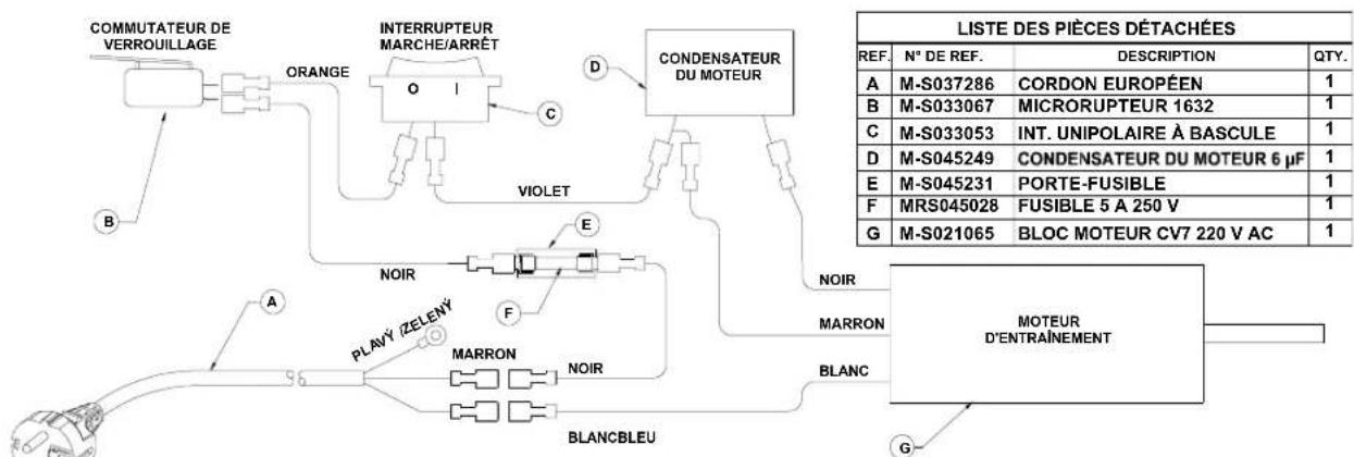 MartinYale 62001 - Dépannage - 1