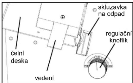 MartinYale 62001 - Vyrovnáí koše na zpracovane obálky - 1