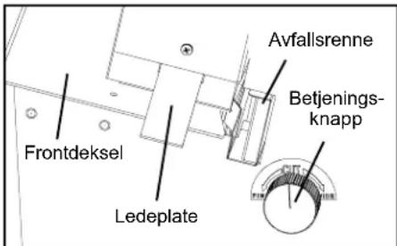 MartinYale 62001 - Innrett oppsmlingsenheten - 1