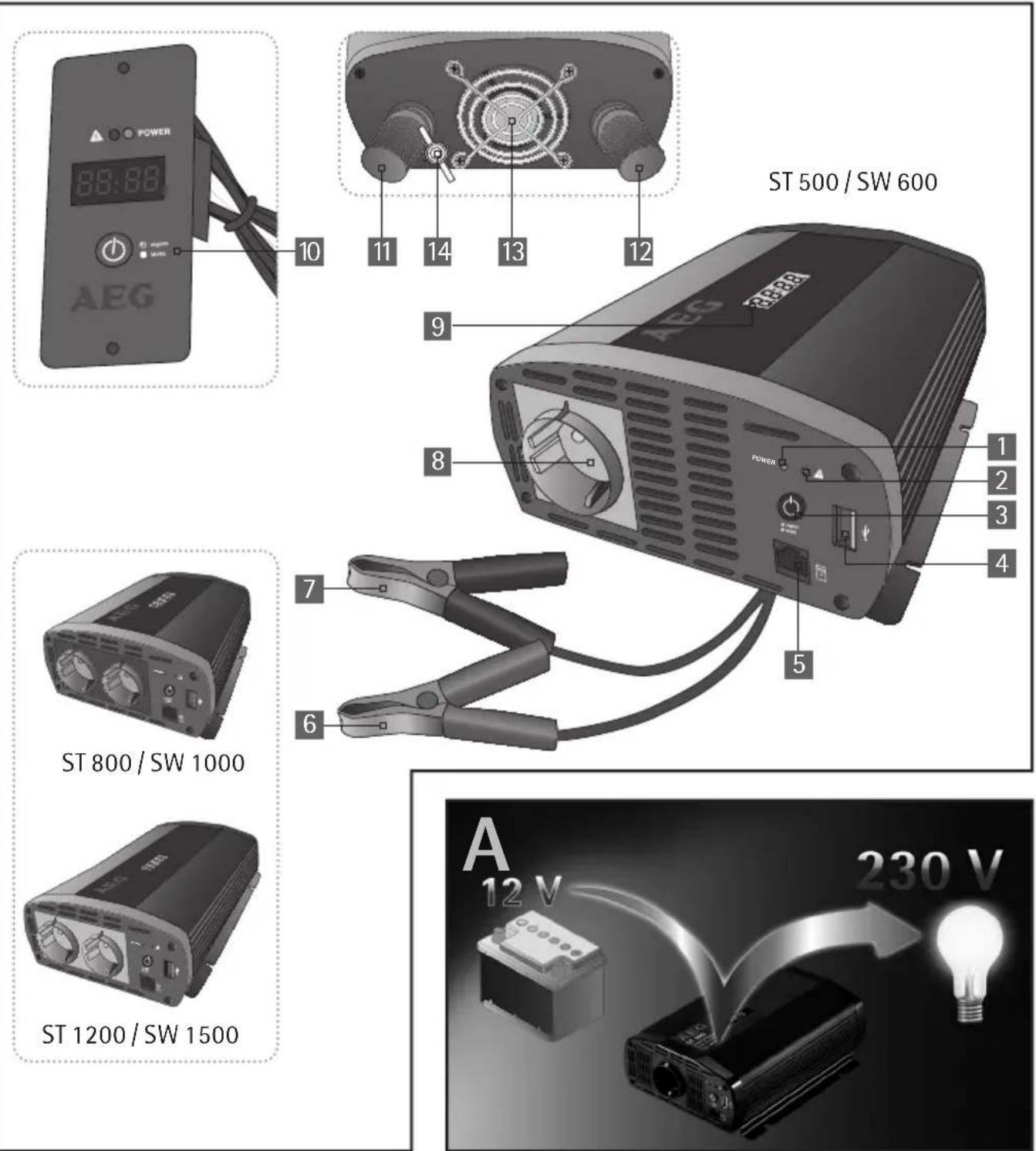 AEG ST 1200 - D Bedienungs- und Sicherheitshinweise Seite 5 - 1
