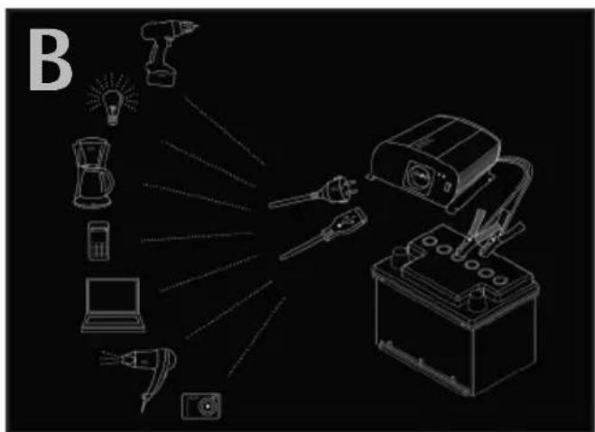 AEG ST 1200 - D Bedienungs- und Sicherheitshinweise Seite 5 - 2