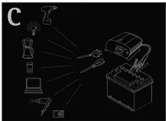 AEG ST 1200 - D Bedienungs- und Sicherheitshinweise Seite 5 - 3