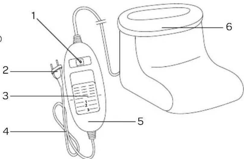 INVENTUM HZ31 - HZ30/HZ31 - 1