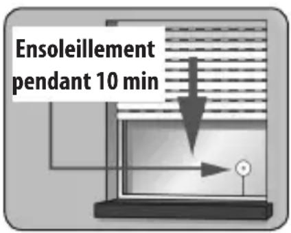 RADEMACHER Troll Basis DuoFern 5615 - Desrente automatique - 1