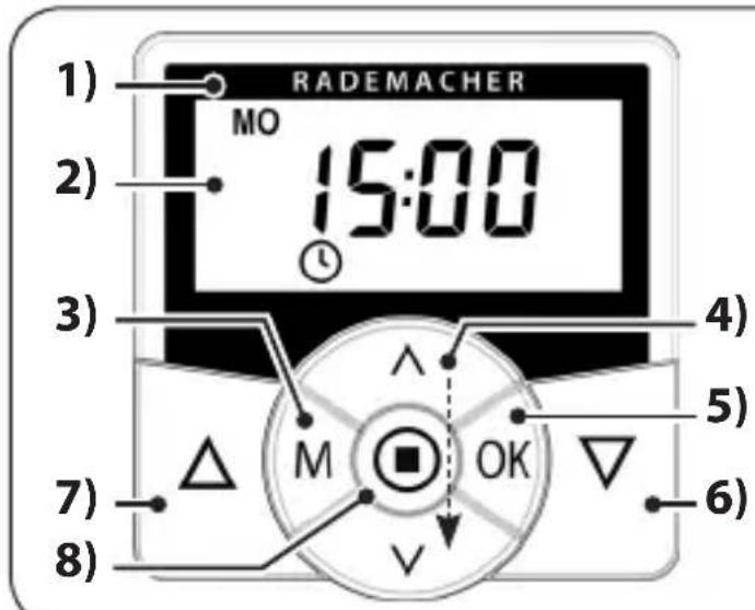 RADEMACHER Troll Basis DuoFern 5615 - Accessoires, disponibles en option, voir page 130 - 1