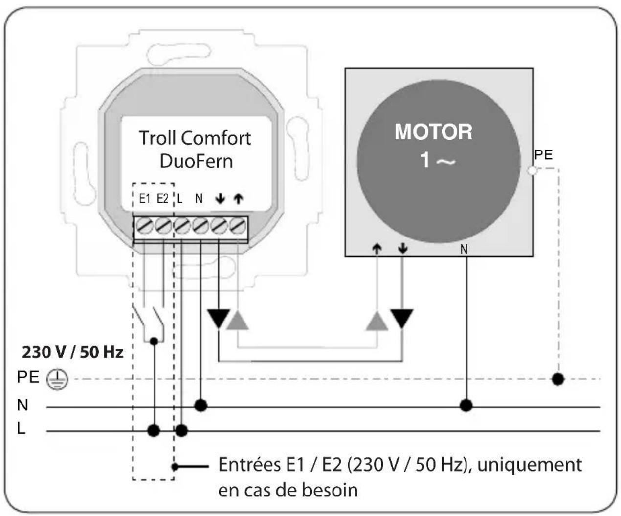 RADEMACHER Troll Basis DuoFern 5615 - Longueur de dénudage - 3