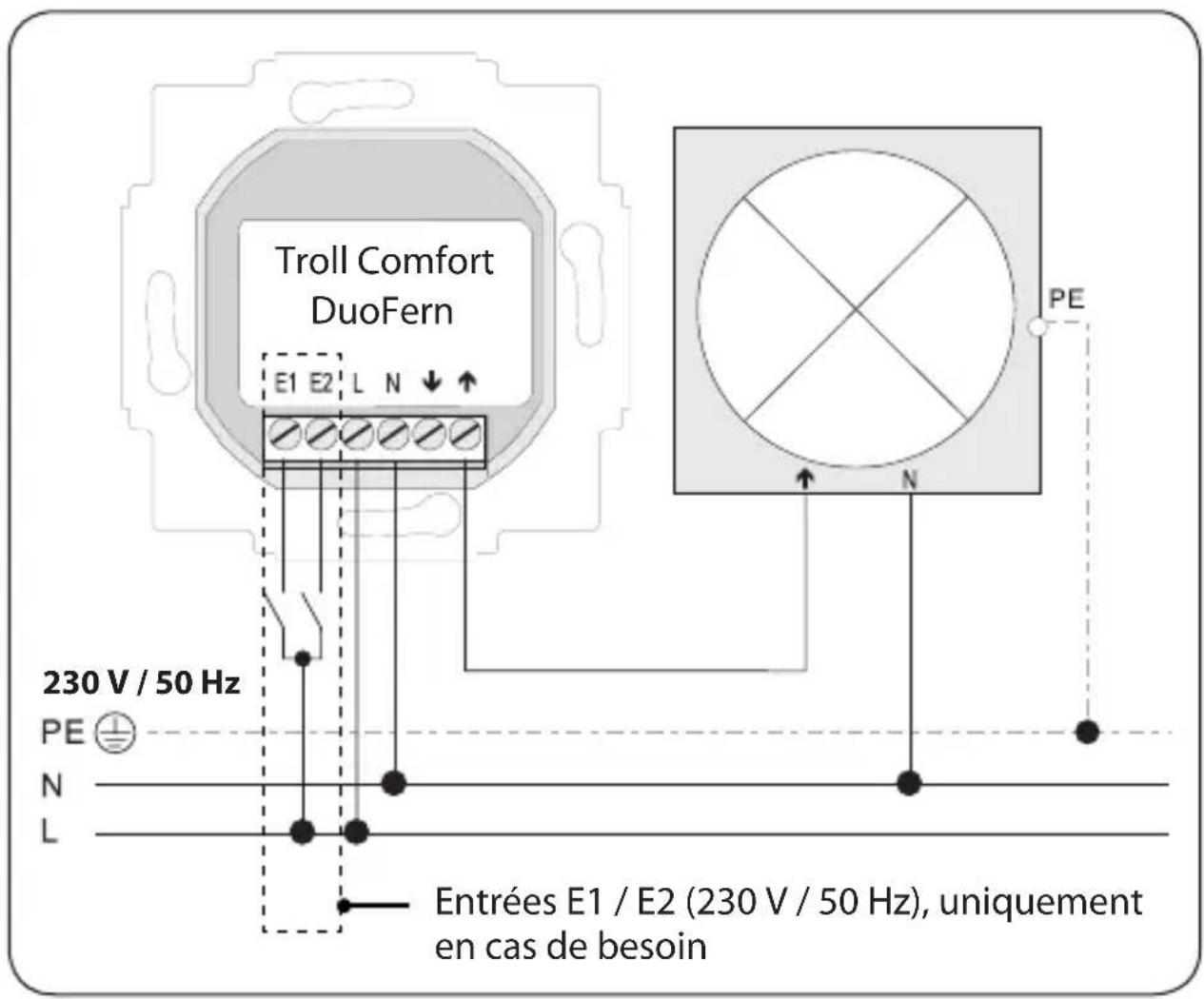 RADEMACHER Troll Basis DuoFern 5615 - Longueur de dénudage - 4