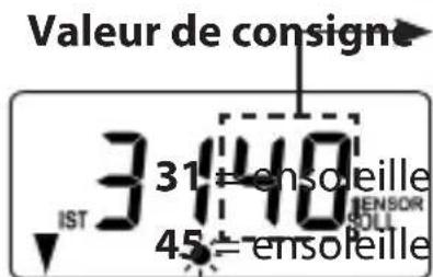 RADEMACHER Troll Basis DuoFern 5615 - La fonction pare-soileil automatique prend fin lorsque les événements suivants surviennent et redémarre eventuellement ensuite : - 3