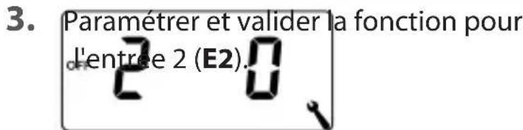RADEMACHER Troll Basis DuoFern 5615 - Les configurations suivantes sont possibles : - 6
