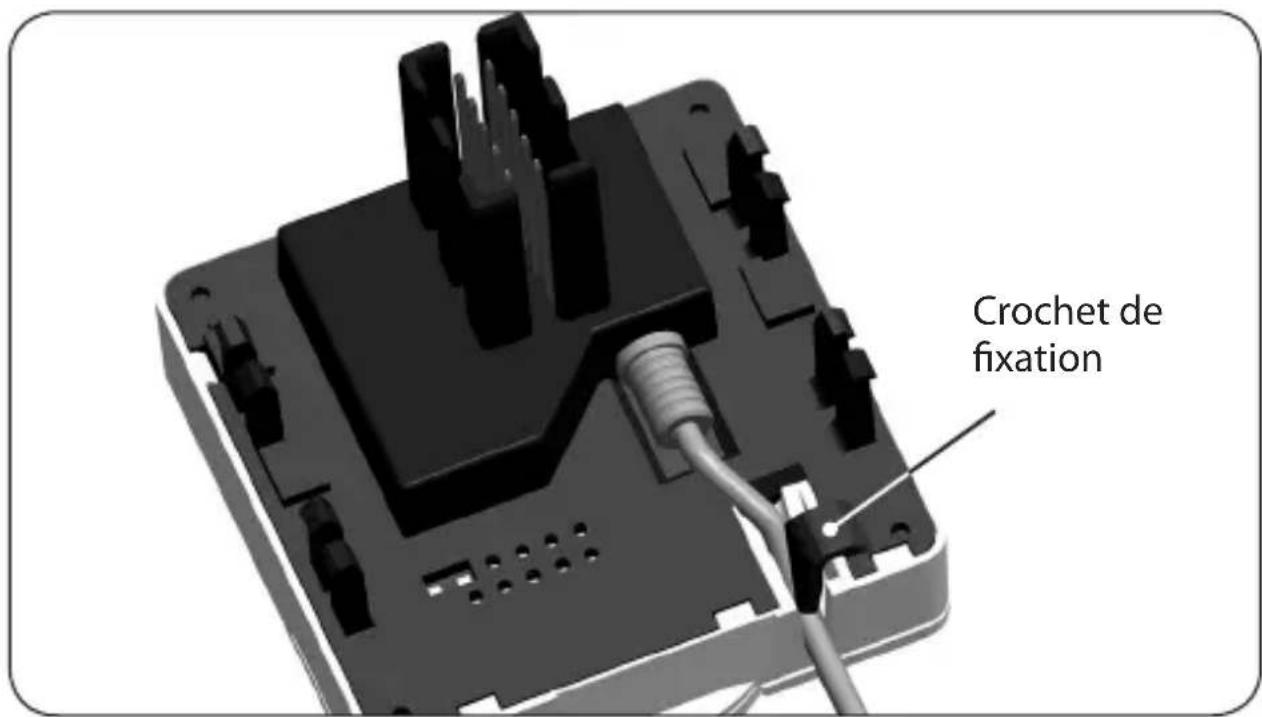 RADEMACHER Troll Basis DuoFern 5615 - Un piage trop intense endommage le cable de la sonde. - 1