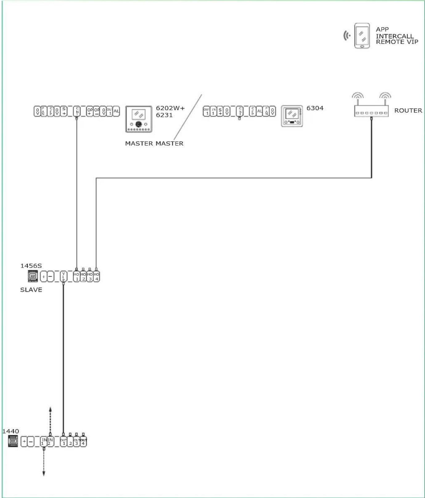 COMELIT 1456S - VIP/012G - 1