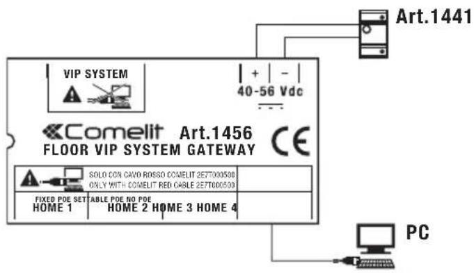 COMELIT 1456S - Configuration Art. 1456 / Art. 1456S - 1