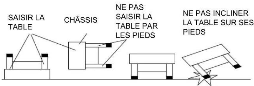 Triumph Sports 48″ MLS 3in1 Soccer Table - ATTENTION : Il faut deux personnes pour retourner la table. - 1