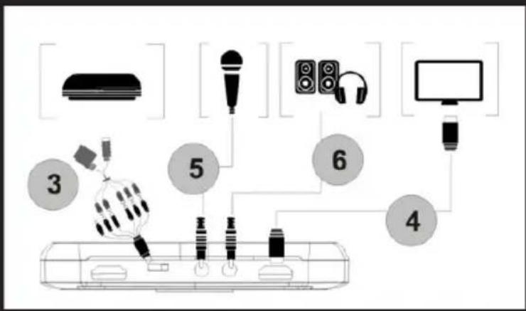 KeepOut SX200 - Connessione HDMI - 5