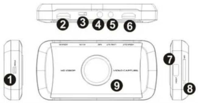 KeepOut SX200 - Teile Beschreibungen - 1