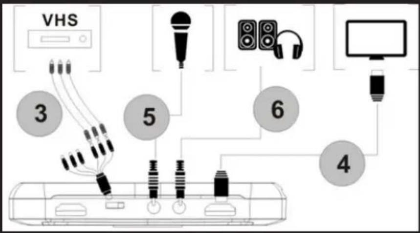 KeepOut SX200 - HDMI-aansluiting - 8