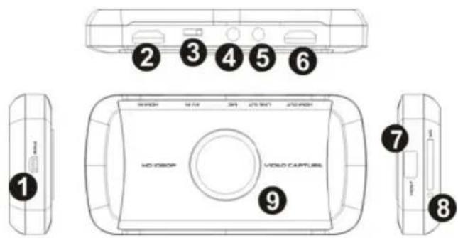 KeepOut SX200 - Parts omschrijvingen - 1