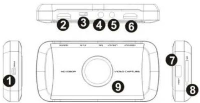 KeepOut SX200 - Parts kirjelduse - 1
